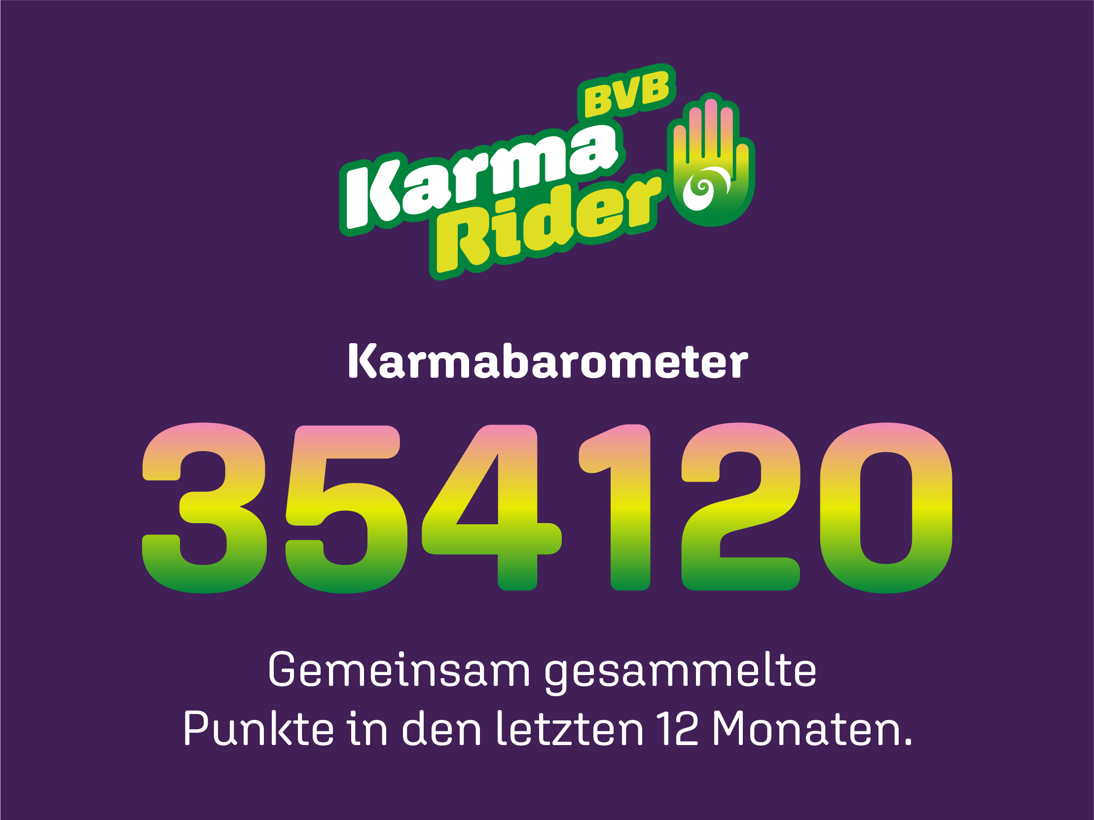 #caption1 Abschied BVB Karma Rider: Danke fürs Punktesammeln!
